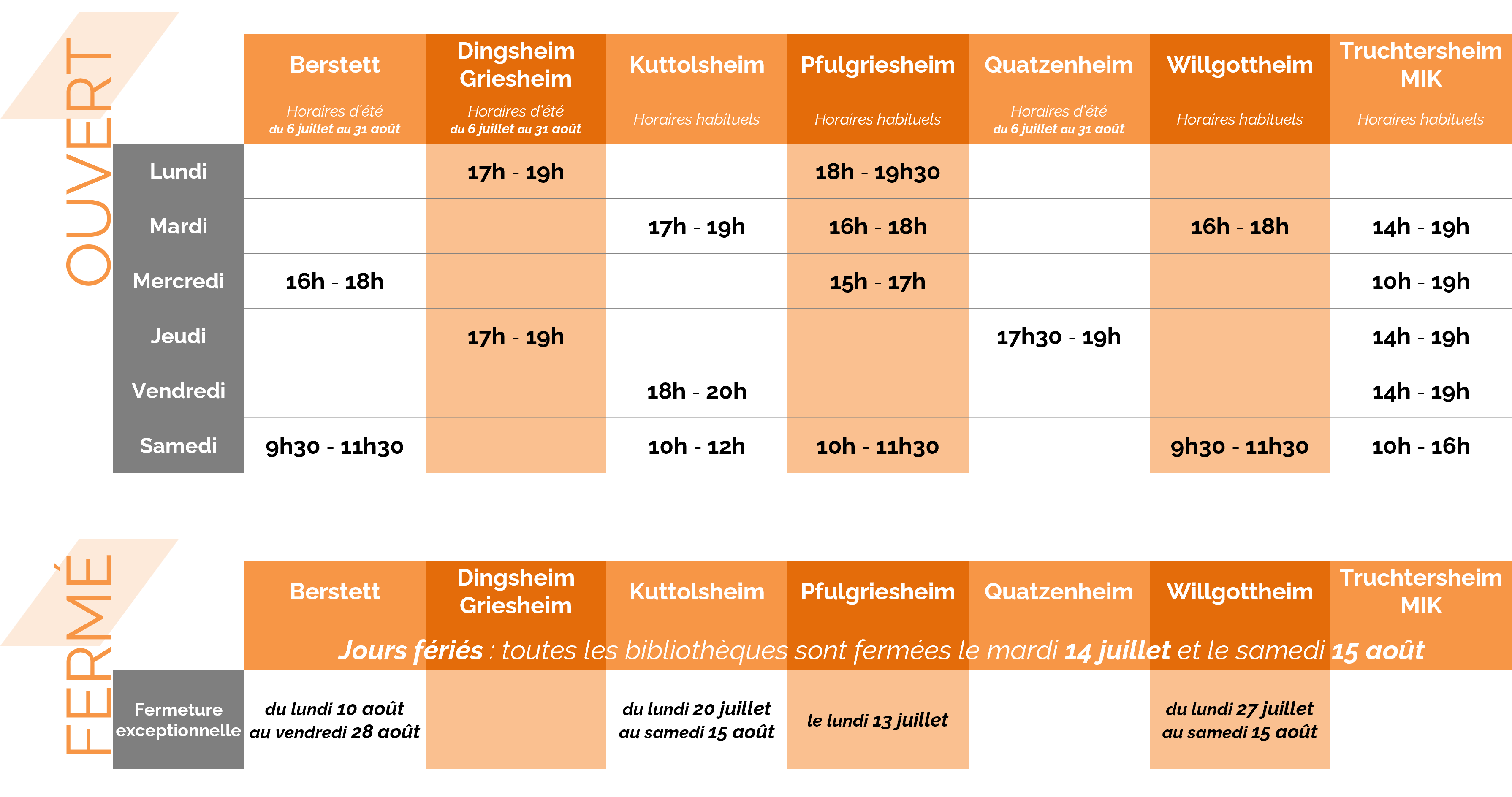 grille horaire