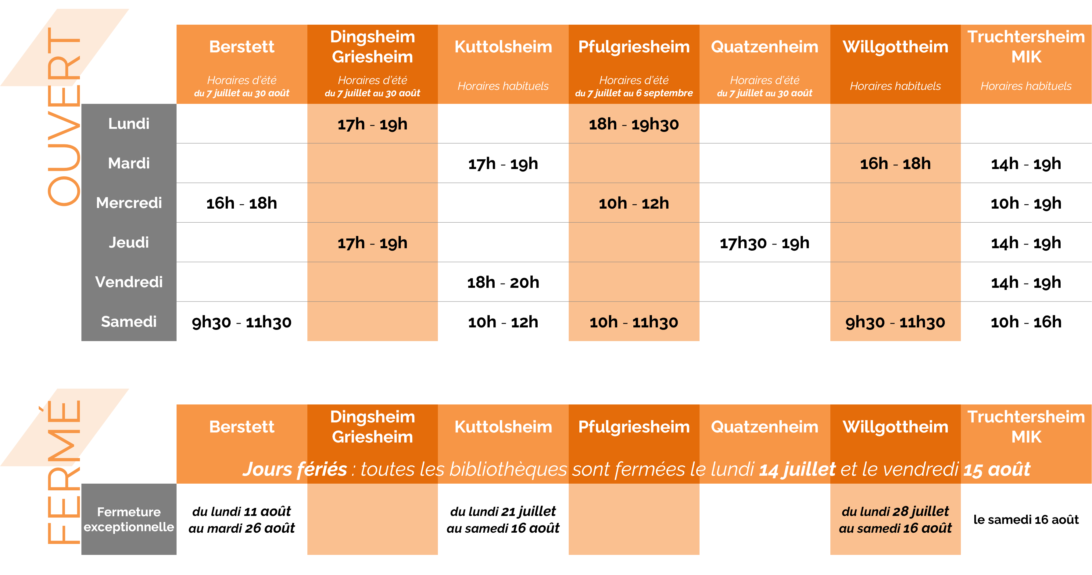 horaires